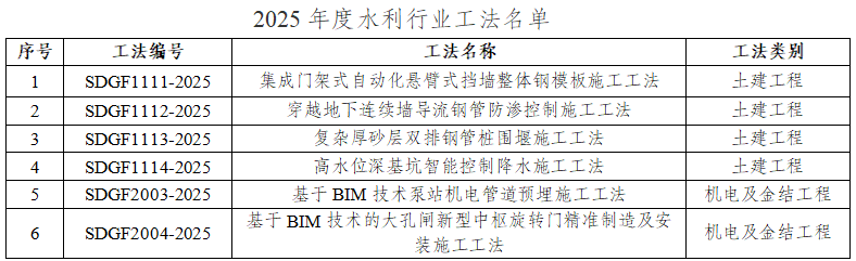 1764063033148225.png 123.png